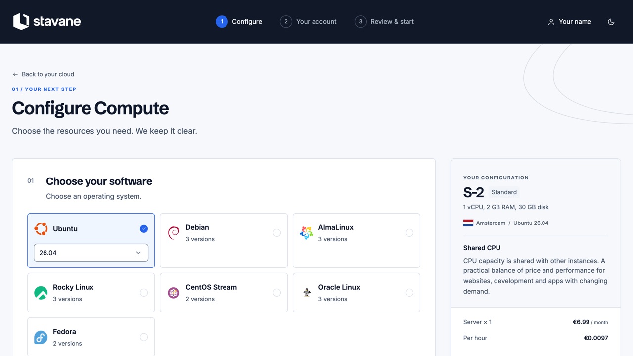 The Compute checkout with the chosen system, plan and region next to the order summary